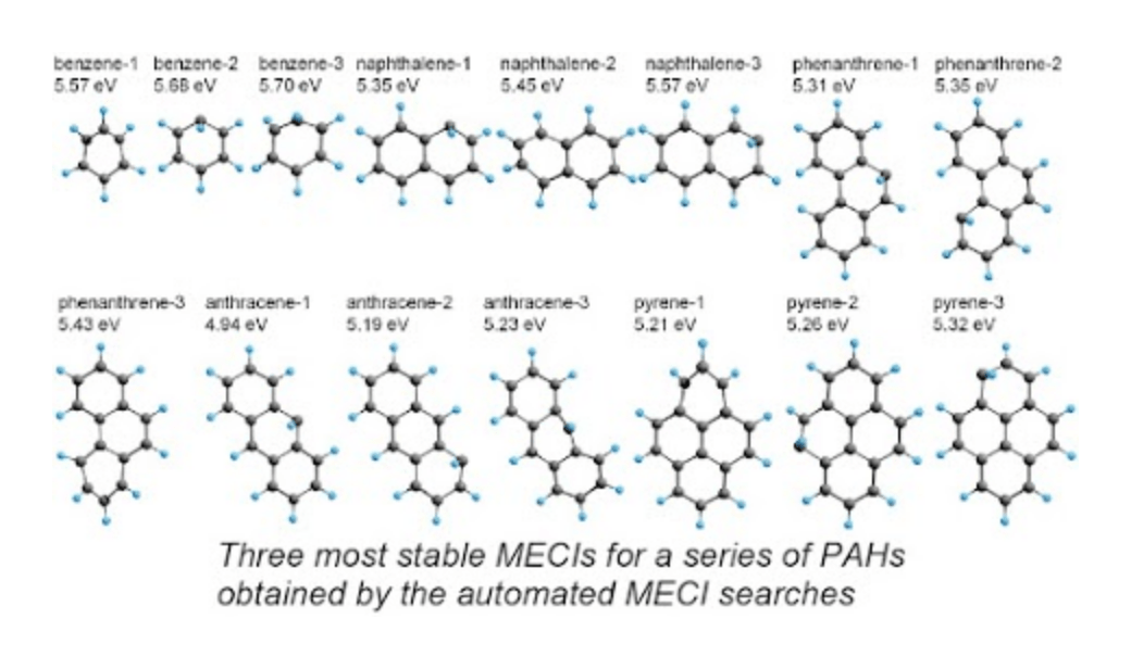 Reaction path search in photoreactions